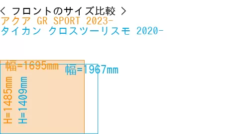 #アクア GR SPORT 2023- + タイカン クロスツーリスモ 2020-